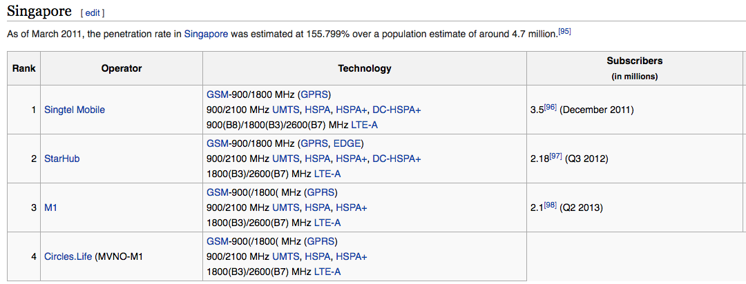 Screenshot 2016-07-15 15.44.38