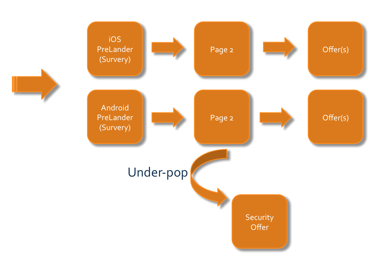 Screenshot 2016-07-15 16.03.26